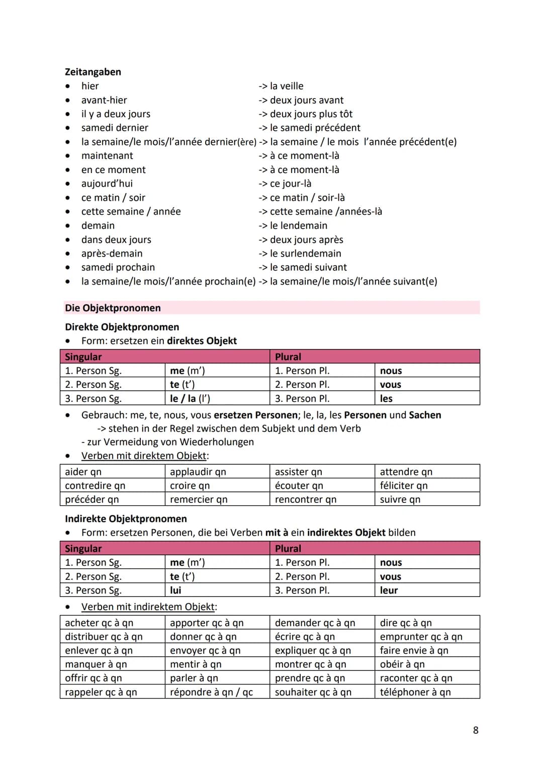 La grammaire
Begleiter
Die indefiniten Begleiter
● stehen vor dem Nomen und Verhalten sich wie Adjektive (müssen angeglichen werden)
wichtig