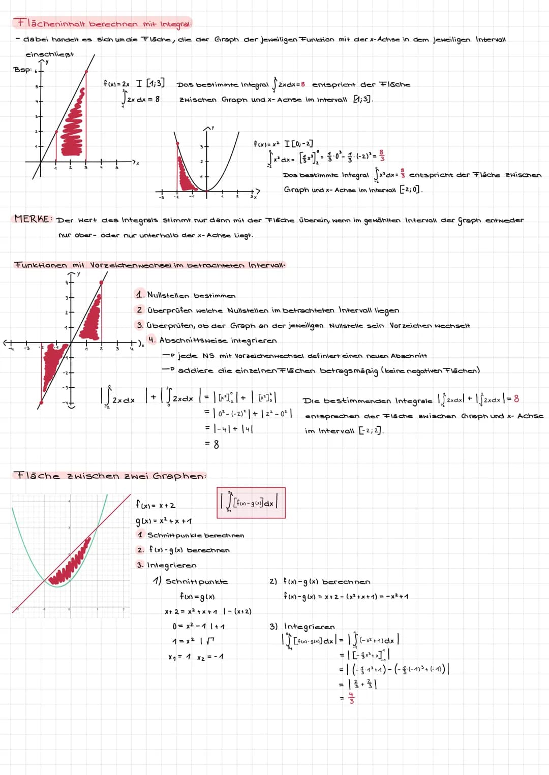 Flächeninhalt berechnen mit Integral:
- dabei handelt es sich um die Fläche, die der Graph der jeweiligen Funktion mit der x-Achse in dem je