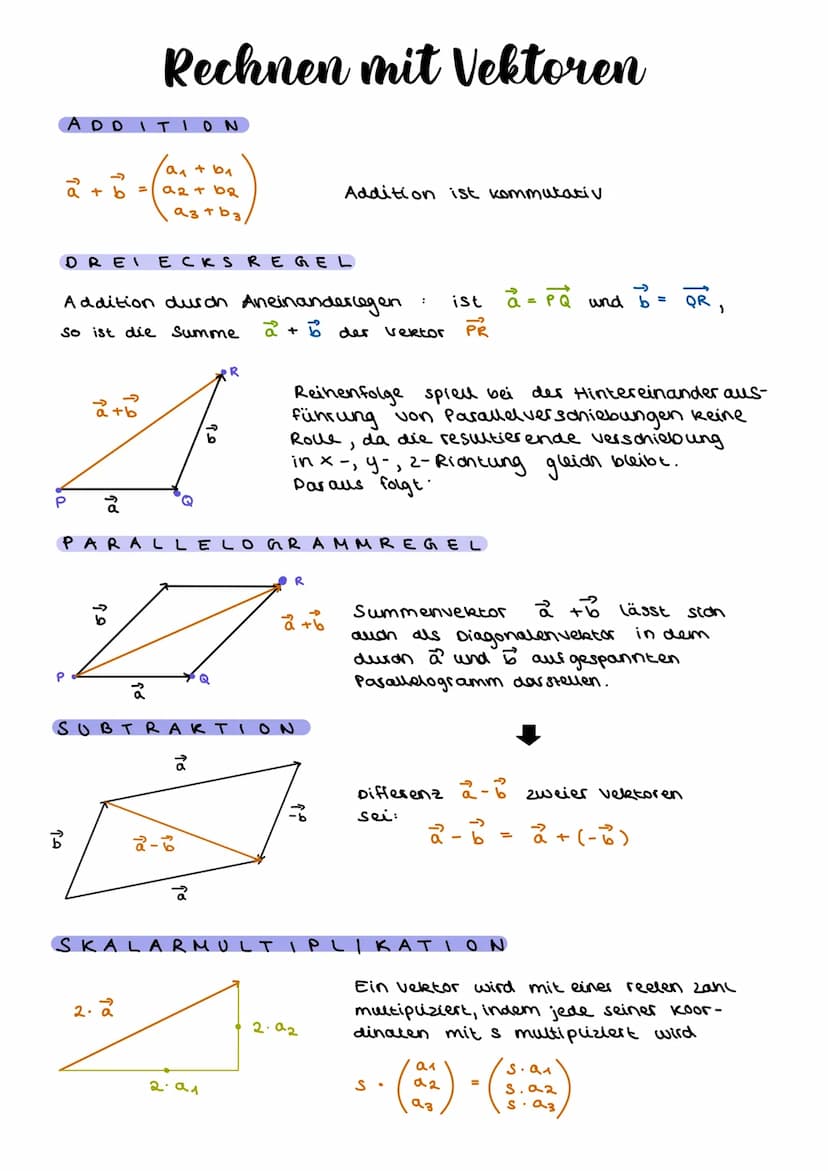Punkte im Koordinatensystem
ABSTAND VON
IM RAUM
Die
Punkte
a (A; B) = .
a (A; B) = √ (b₁-9₁)² + (b2-92)² + (bz-az) ²²
IN
DER E BENE
Z
PUNKTE