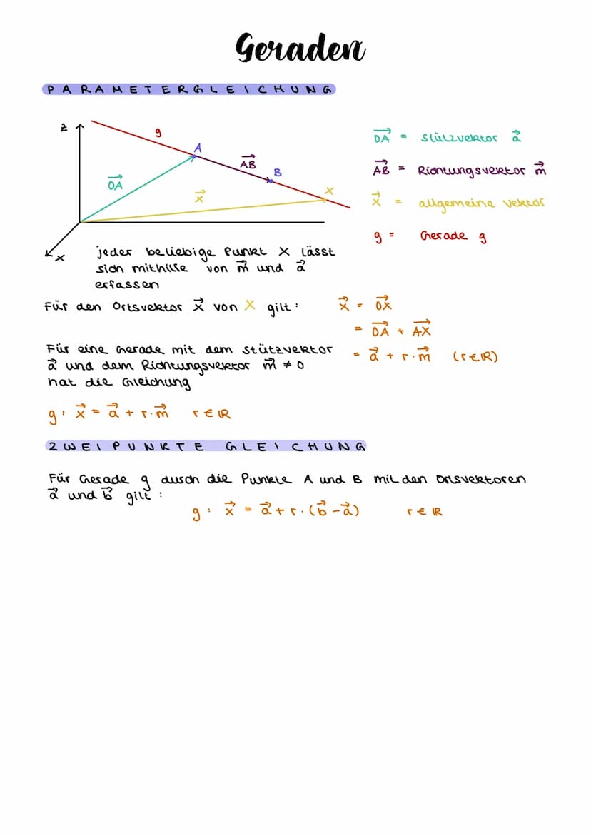 Punkte im Koordinatensystem
ABSTAND VON
IM RAUM
Die
Punkte
a (A; B) = .
a (A; B) = √ (b₁-9₁)² + (b2-92)² + (bz-az) ²²
IN
DER E BENE
Z
PUNKTE