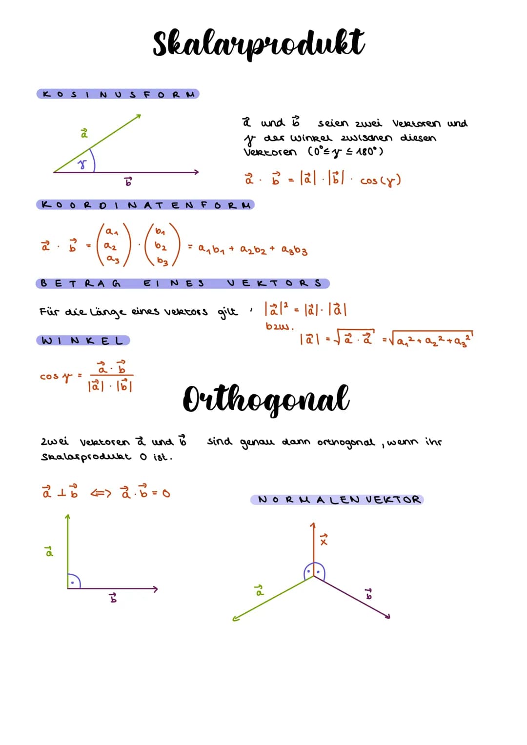 Punkte im Koordinatensystem
ABSTAND VON
IM RAUM
Die
Punkte
a (A; B) = .
a (A; B) = √ (b₁-9₁)² + (b2-92)² + (bz-az) ²²
IN
DER E BENE
Z
PUNKTE