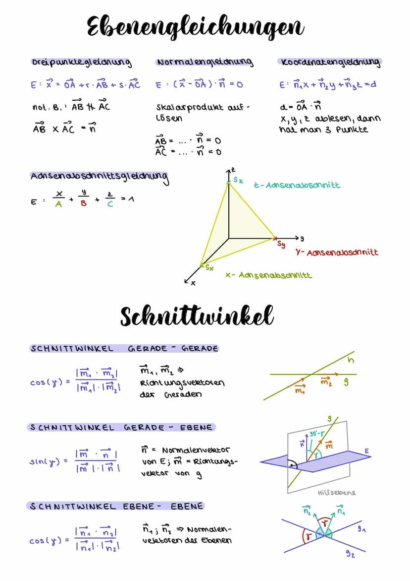 Punkte im Koordinatensystem
ABSTAND VON
IM RAUM
Die
Punkte
a (A; B) = .
a (A; B) = √ (b₁-9₁)² + (b2-92)² + (bz-az) ²²
IN
DER E BENE
Z
PUNKTE