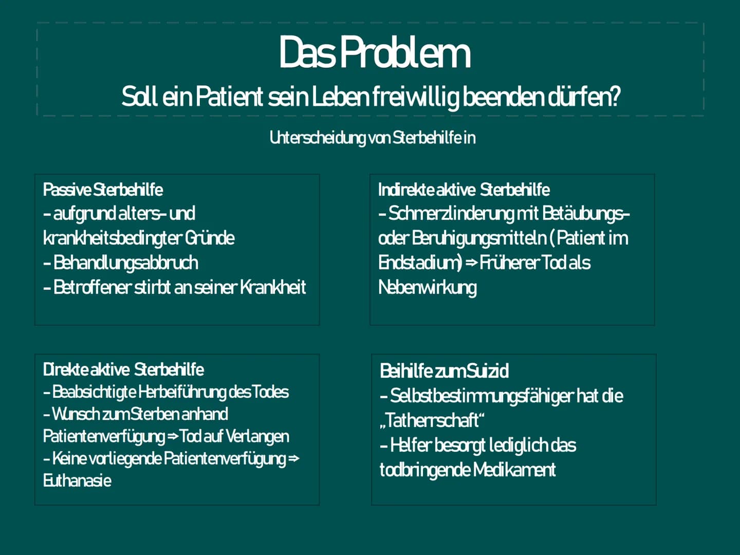 | Ethisches Problem Sterbehilfe
|
|
المسلمة
GK/wn2 Gliederung
1. Das Problem
2
3.
Deontologische Beurteilung
4. Teleologische Beurteilung
5.