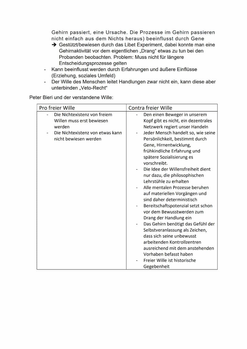ETHIK ZUSAMMENFASSUNG
1. Definition Freiheit
Ohne persönlichen oder gesellschaftlichen Zwang oder anderen Verpflichtungen
zwischen unterschi
