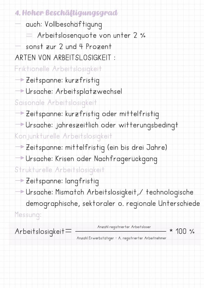 Magisches Viereck
System von wirtschaftspolitischen Staatszielen
"Magisch": alle Ziele sind gleichrangig, aber
sind meist unvereinbar
Stabil