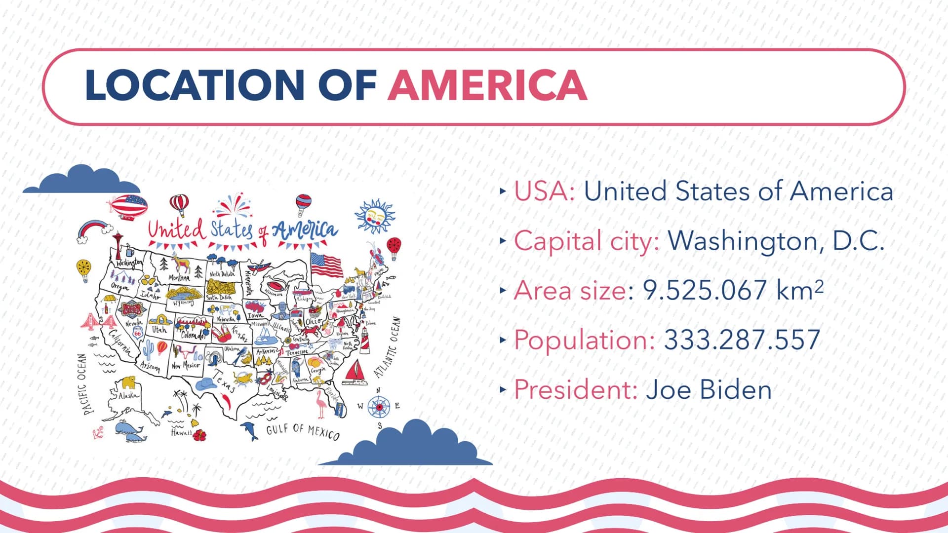 11
TEL
11
1
The American
Dream
1
1
1 TABLE OF CONTENTS
1. Flag of America
2. Location of America
3. History of America
4. What's American dr