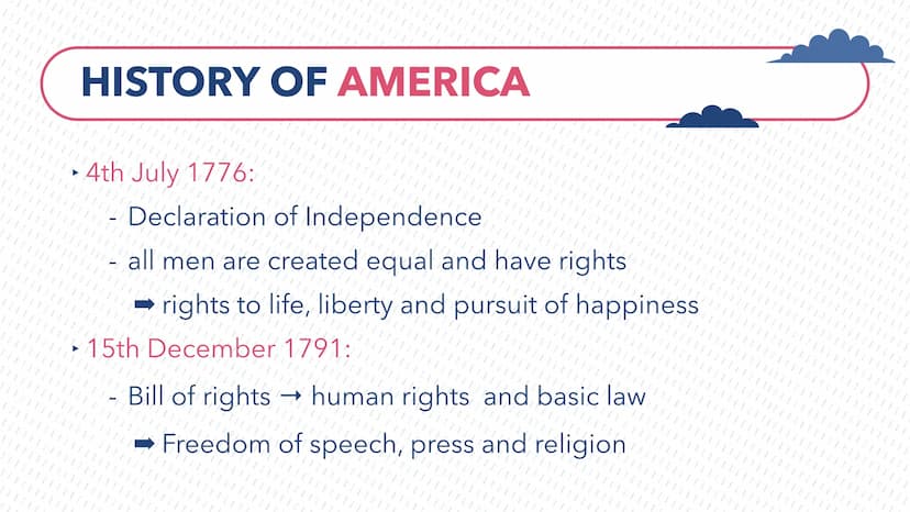 11
TEL
11
1
The American
Dream
1
1
1 TABLE OF CONTENTS
1. Flag of America
2. Location of America
3. History of America
4. What's American dr