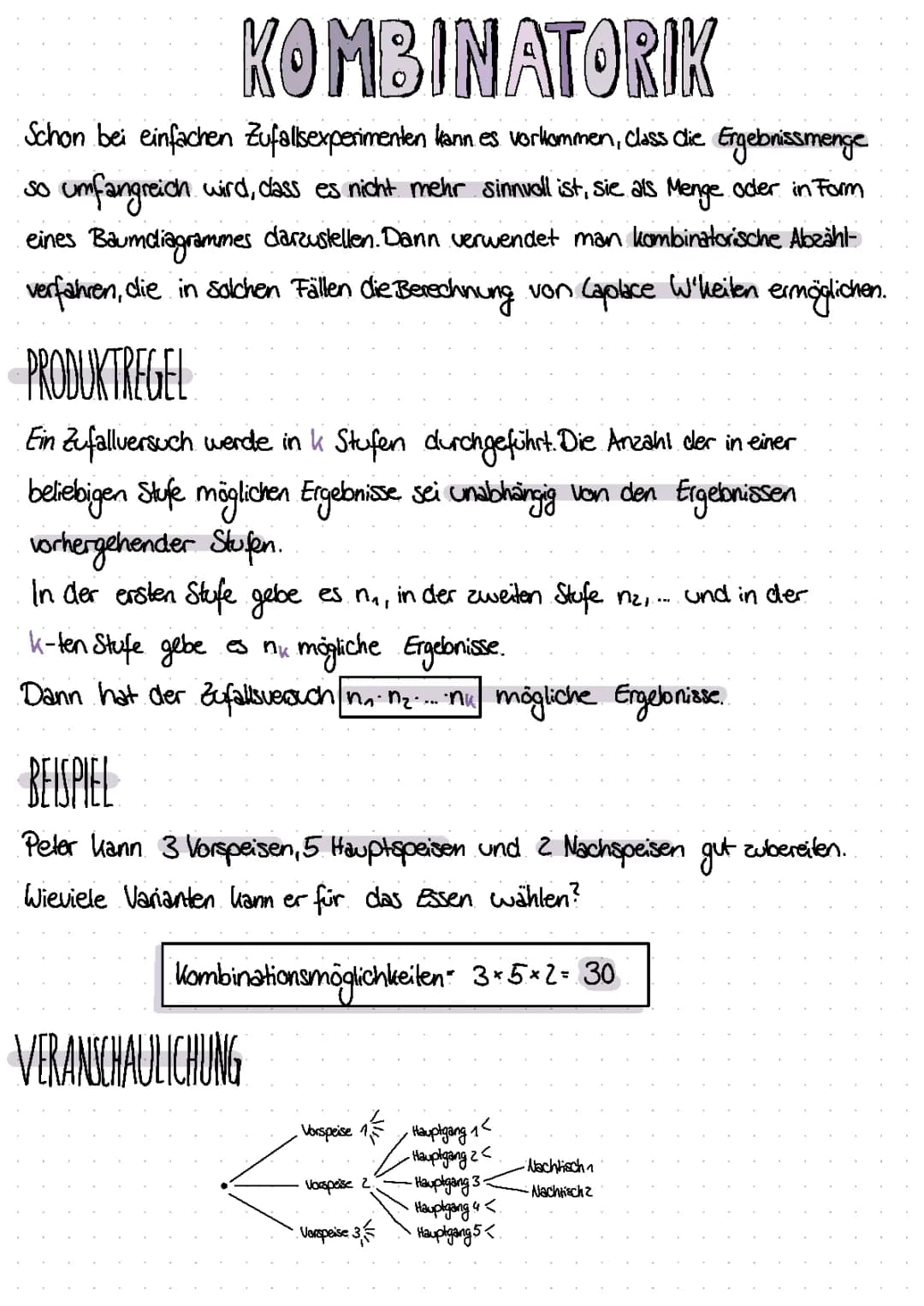 Kombinatorik