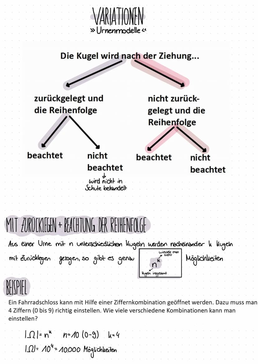 KOMBINATORIK
Schon bei einfachen Zufallsexperimenten kann es vorkommen, class die Ergebnissmenge
So umfangreich wird, dass es nicht mehr sin