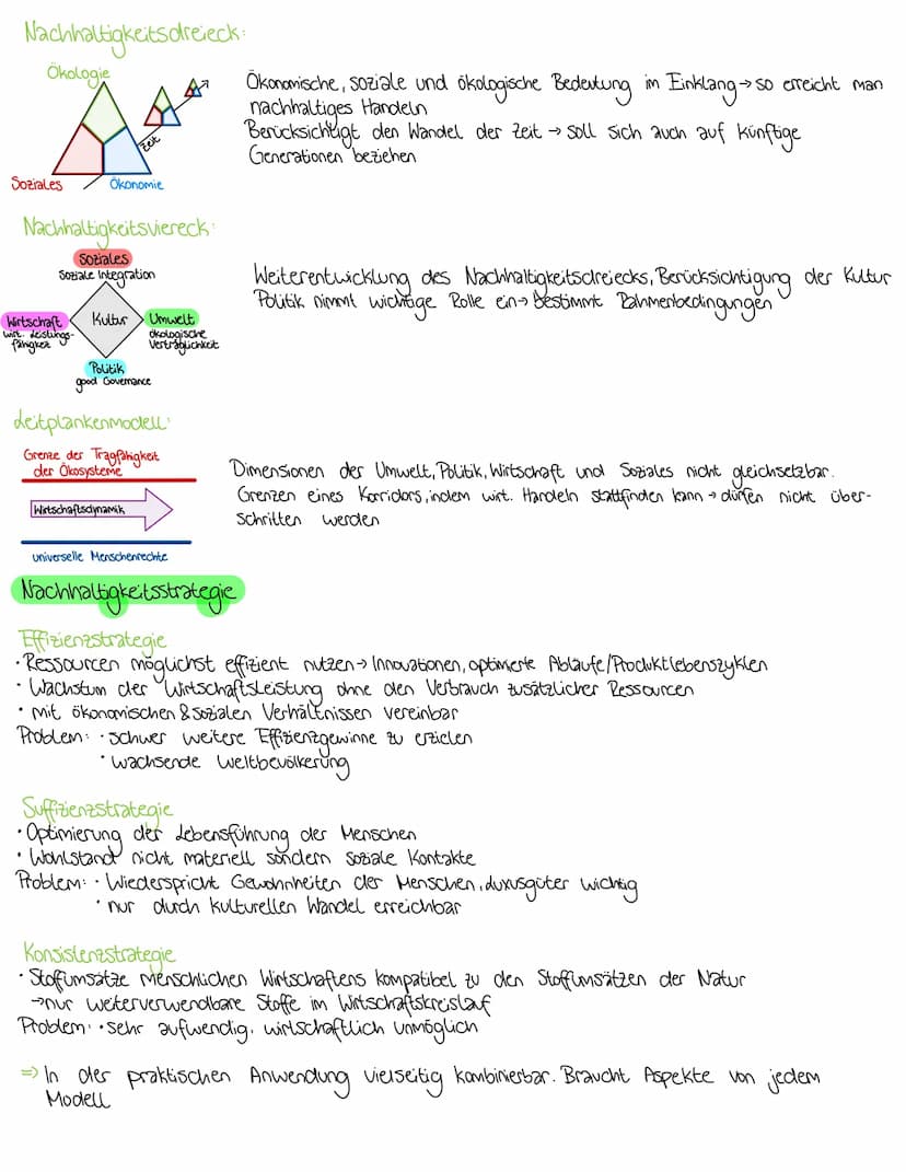 коккалидкий
Was ist Nachhaltigkeit?
Lebens / Wirtschaftsweise der heutigen Generation im Einklang mit den naturräumlichen-ökologischen
Rahme