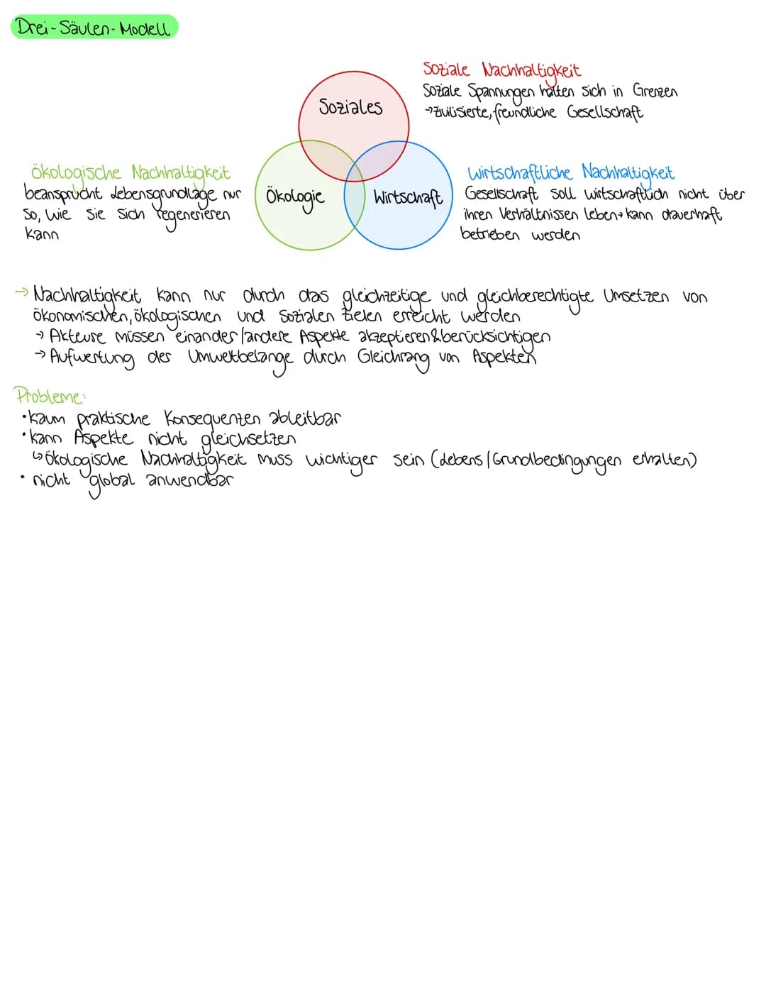 коккалидкий
Was ist Nachhaltigkeit?
Lebens / Wirtschaftsweise der heutigen Generation im Einklang mit den naturräumlichen-ökologischen
Rahme