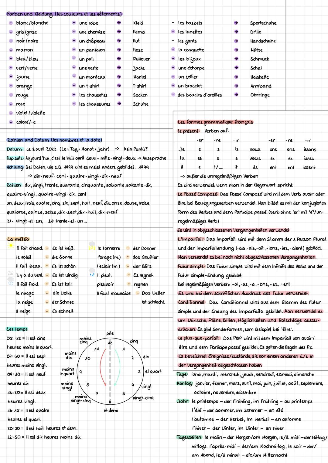 Farben und Kleidung (les couleurs et les vêtements)
- blanc/blanche
- une robe
Kleid
- les baskets
Sportschuhe
- gris/grise
- une chemise
He