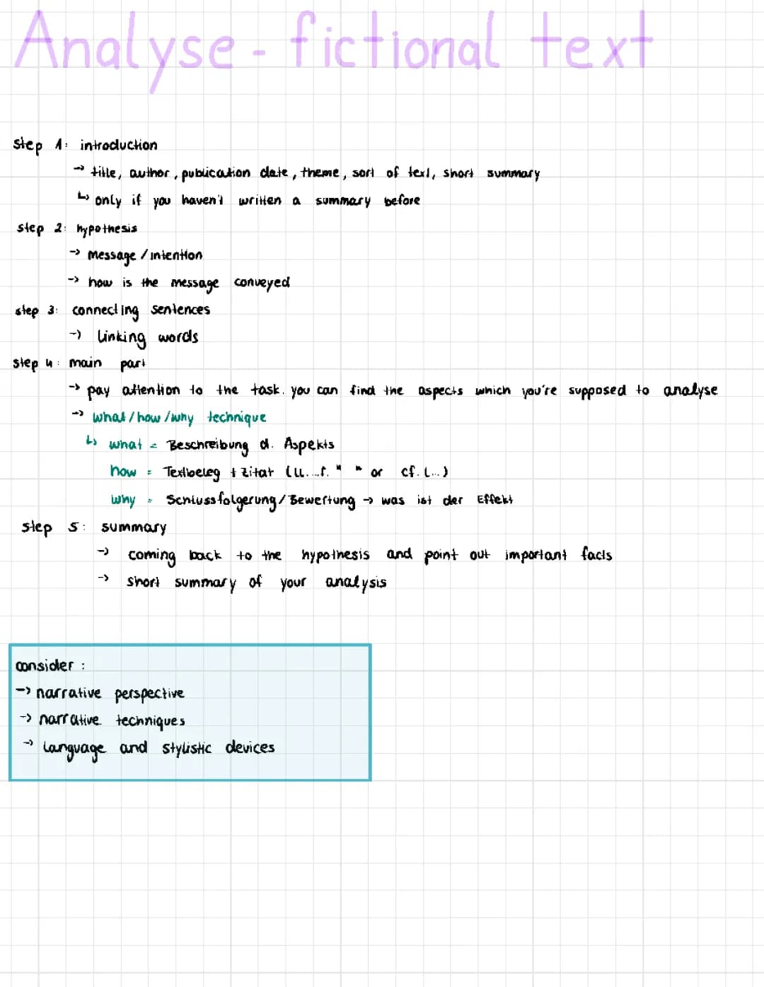 Analyse fictional text