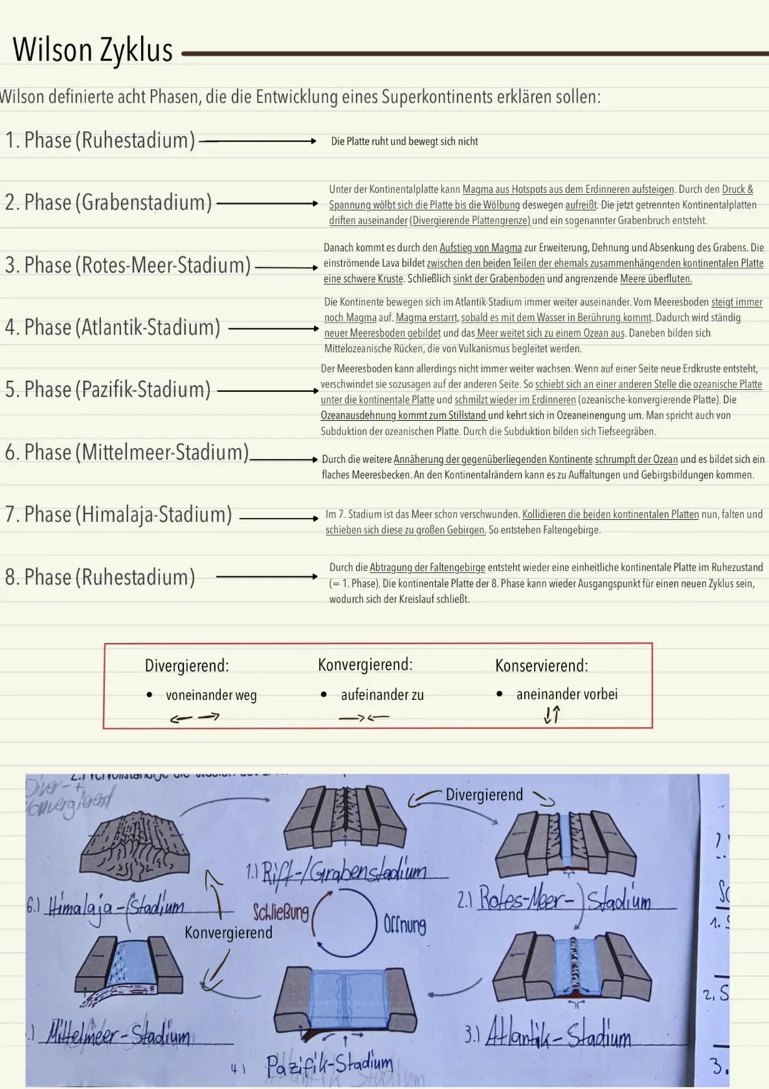 # Vulkanismus
Aufbau Schichtvulkan:
Vulkankegel
-Hauptkrater
-Hauptschlot
Nebenkrater
Lavastrom
Magmakammer
+ Magma
Nebenschlot
einzelne Lav
