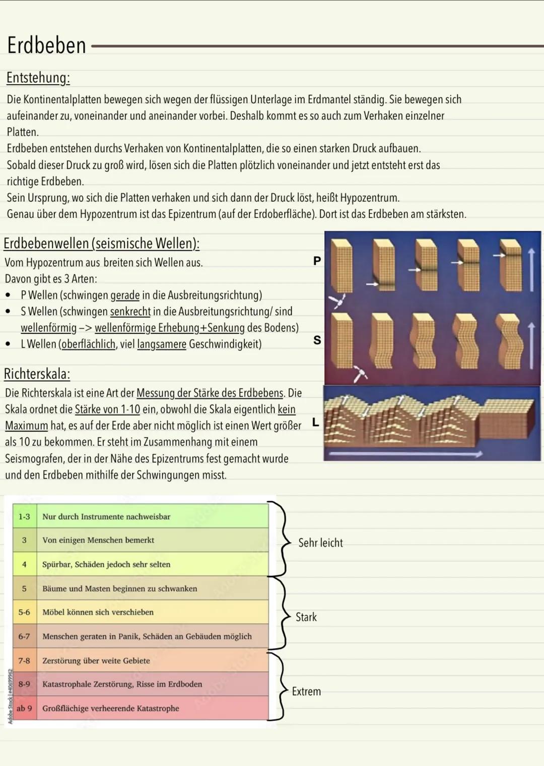 # Vulkanismus
Aufbau Schichtvulkan:
Vulkankegel
-Hauptkrater
-Hauptschlot
Nebenkrater
Lavastrom
Magmakammer
+ Magma
Nebenschlot
einzelne Lav