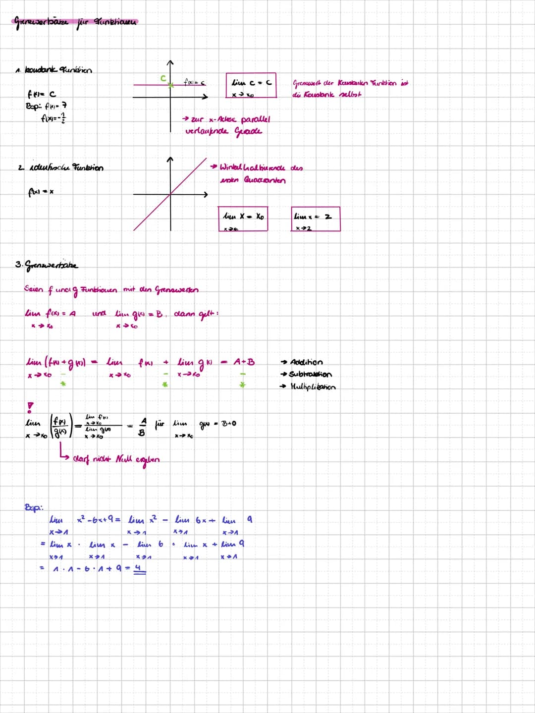 Grenzwerbake für Funktionen
1. koudank function
fkl= c
Bep: fix- 7
f(x) = -7/
2. identische Funktion
fix) = x
lim (two + gmi)
x → 5
!
lius
x