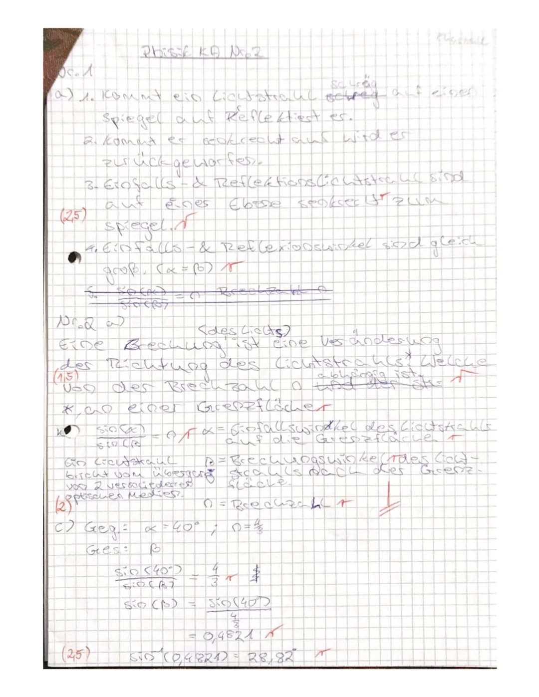 2. Physik-Klassenarbeit in Klasse 9d (G9)
1.6.2017
(2,5) Formuliere das Reflexionsgesetz für Lichtstrahlen bei Spiegeln.
(2)) (2) In Figur 1