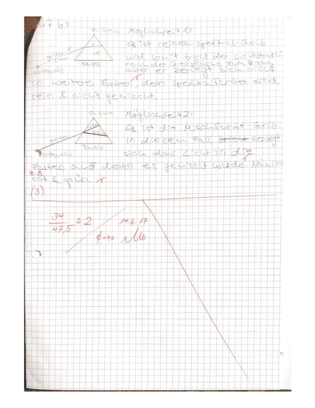 2. Physik-Klassenarbeit in Klasse 9d (G9)
1.6.2017
(2,5) Formuliere das Reflexionsgesetz für Lichtstrahlen bei Spiegeln.
(2)) (2) In Figur 1