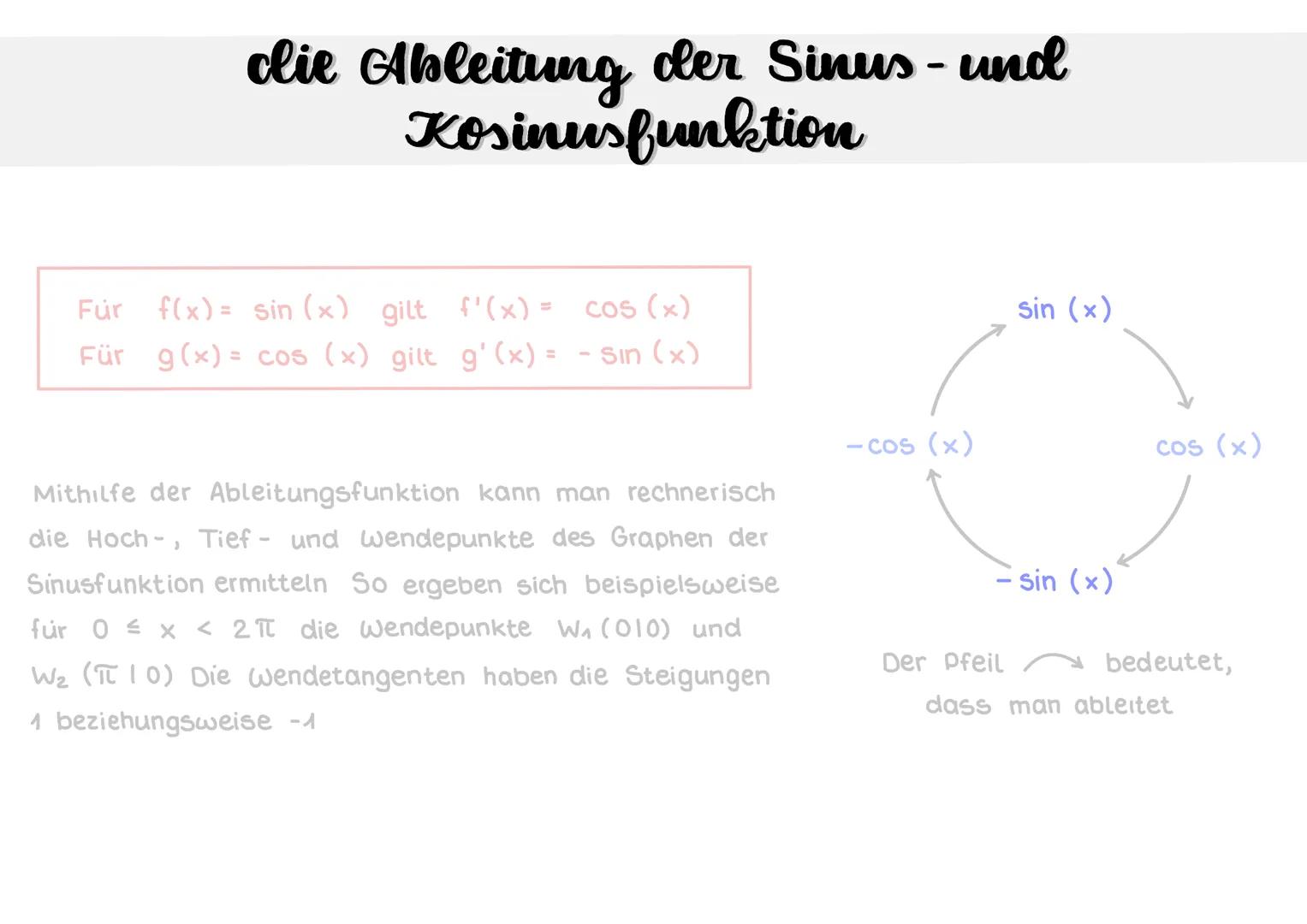 # clie Ableitung der Sinus- und
# Kosinusfunktion

Für f(x) = sin(x) gilt f'(x) = cos(x)
Für g(x) = cos (x) gilt g'(x) = - Sin (x)

Mithilfe