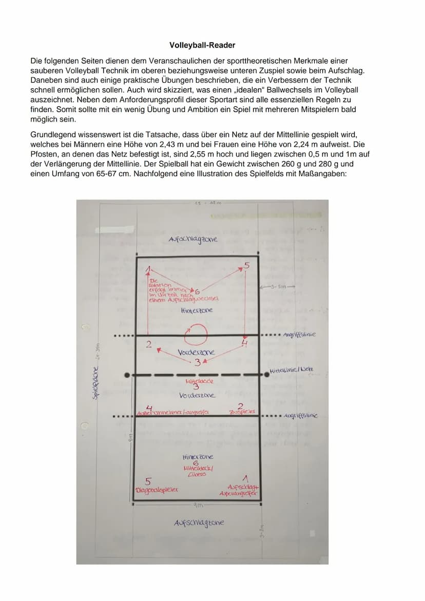Die folgenden Seiten dienen dem Veranschaulichen der sporttheoretischen Merkmale einer
sauberen Volleyball Technik im oberen beziehungsweise