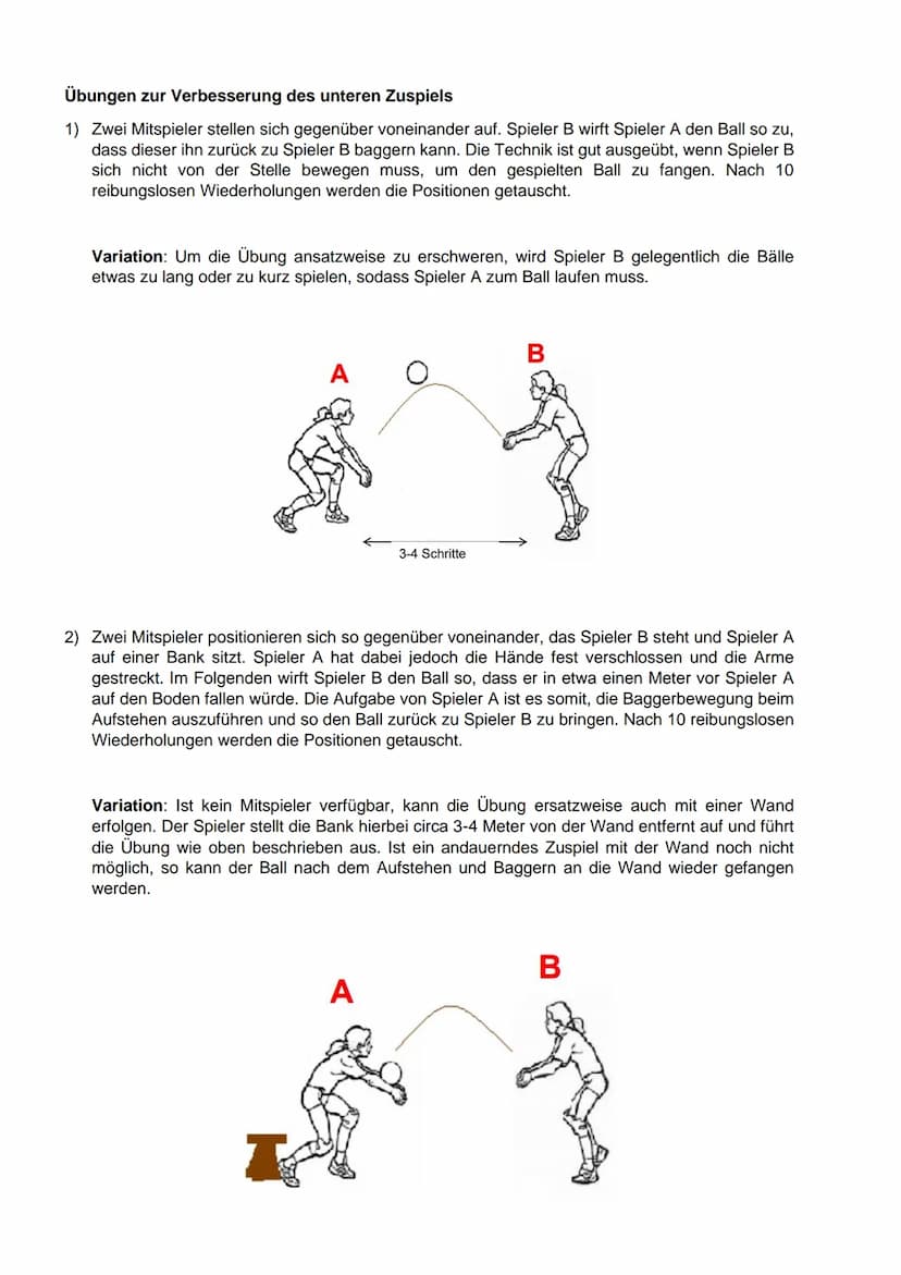Die folgenden Seiten dienen dem Veranschaulichen der sporttheoretischen Merkmale einer
sauberen Volleyball Technik im oberen beziehungsweise