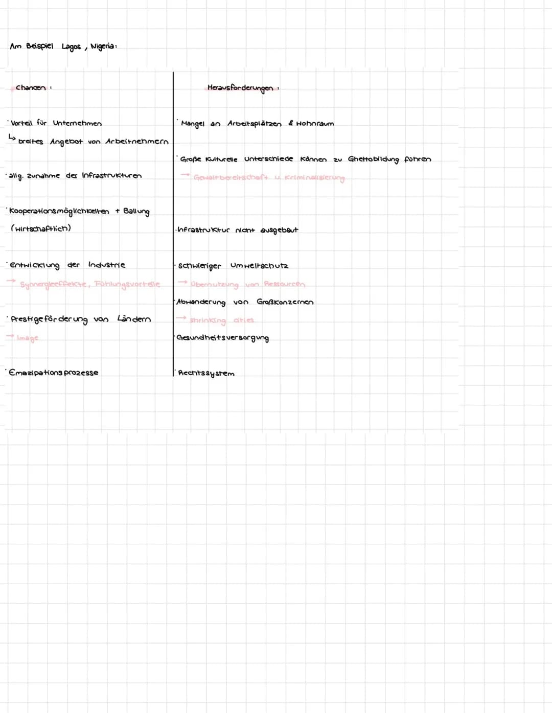 Thema 1. Dimensionen globale Verstädterung
Entwicklung der städtischen Bevölkerung 1800-2025 (Prognose)
städtische Bevölkerung
insgesamt
in 