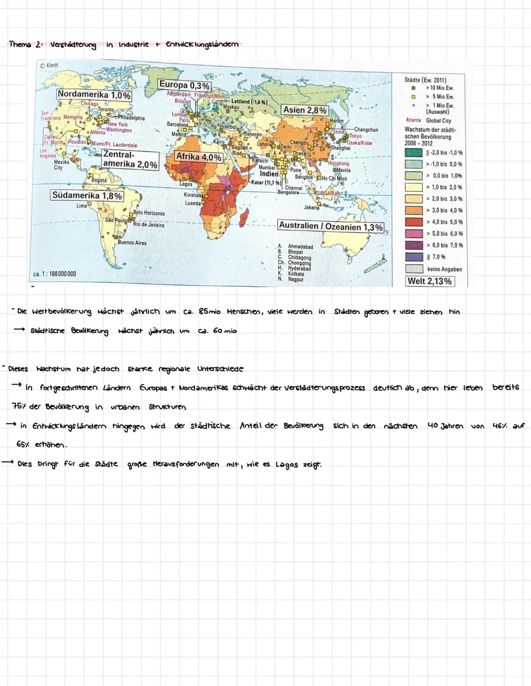 Thema 1. Dimensionen globale Verstädterung
Entwicklung der städtischen Bevölkerung 1800-2025 (Prognose)
städtische Bevölkerung
insgesamt
in 