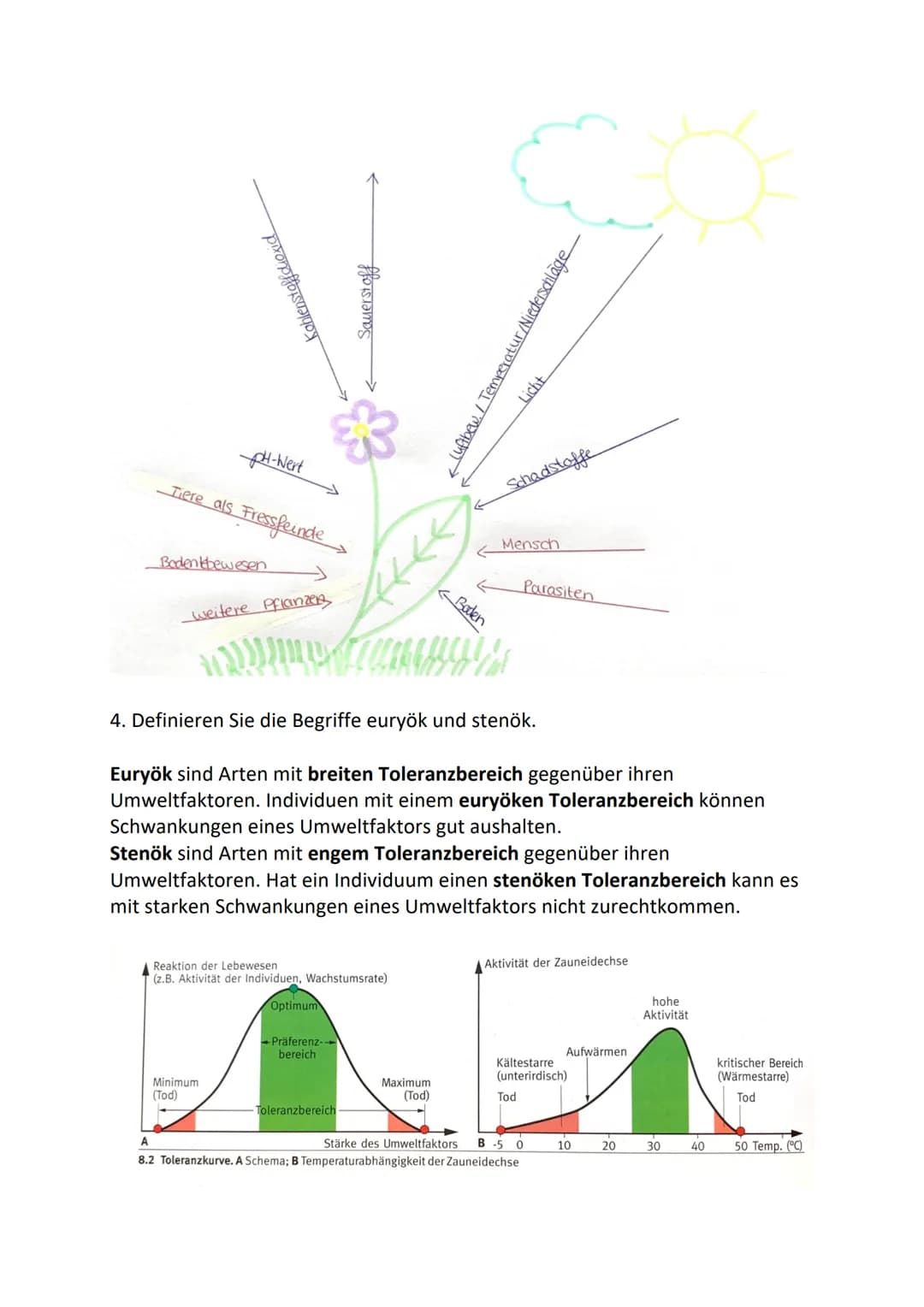 Aufgaben vom 11.01-14.01.2021: Einführung in die Ökologie
Aufgabenstellung:
1. Definieren Sie kurz folgende Begriffe: der bzw. das Biotop, d