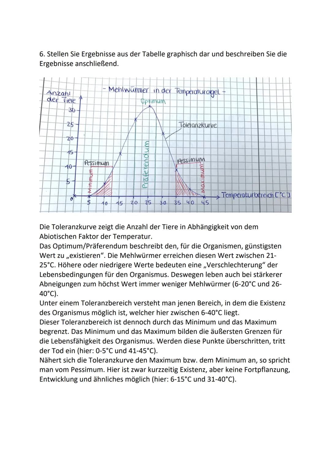 Aufgaben vom 11.01-14.01.2021: Einführung in die Ökologie
Aufgabenstellung:
1. Definieren Sie kurz folgende Begriffe: der bzw. das Biotop, d