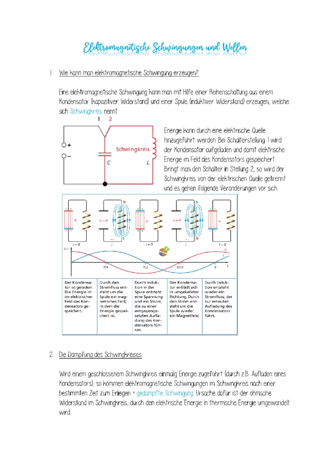 Elektromagnetischer Schwingkreis: Erklärung, Anwendung und Formel für Kinder