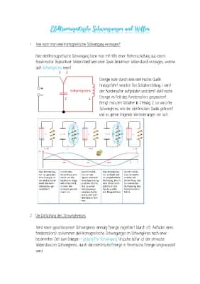 Know elektromagnetische Schwingungen und Wellen thumbnail