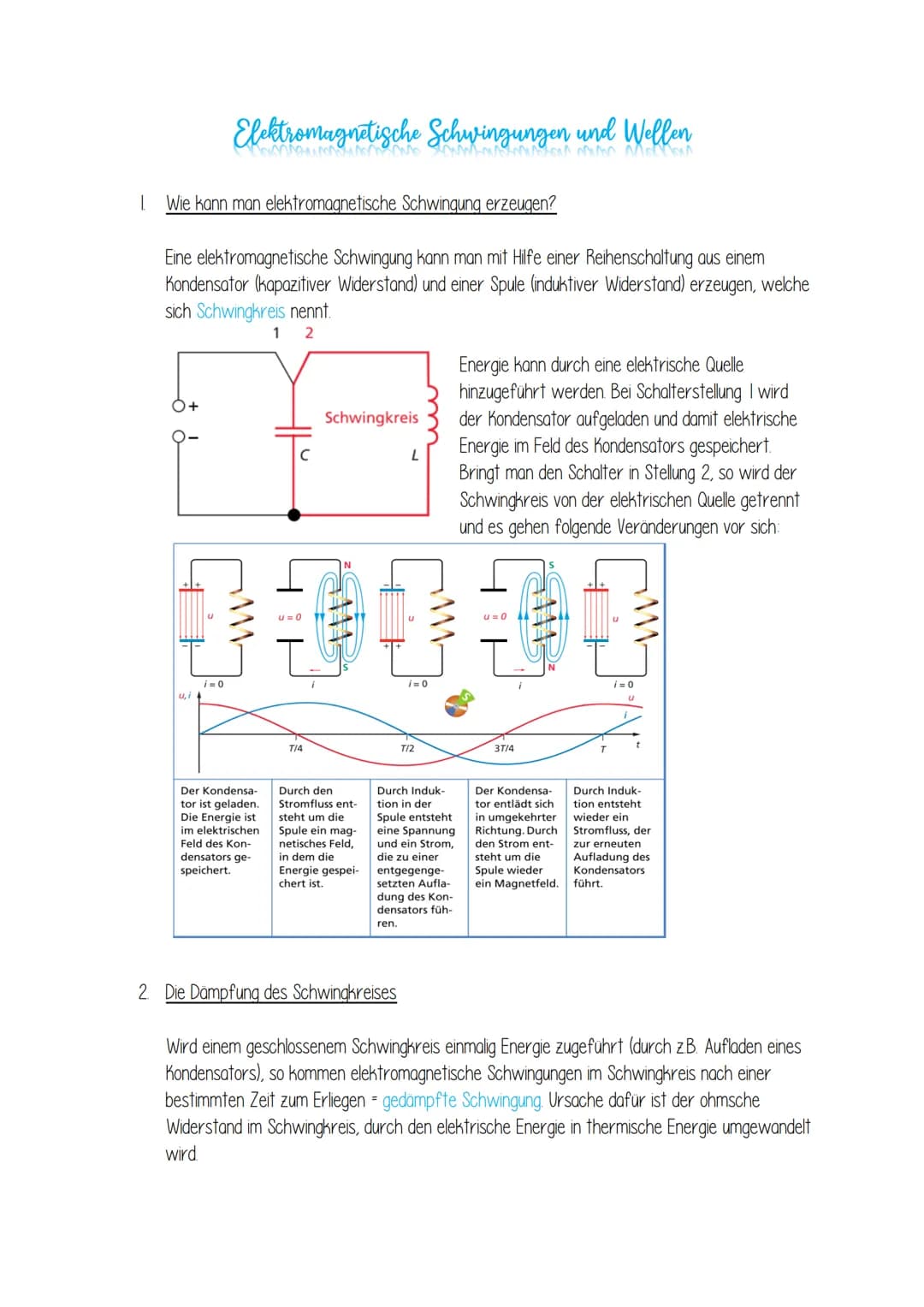 1. Wie kann man elektromagnetische Schwingung erzeugen?
Eine elektromagnetische Schwingung kann man mit Hilfe einer Reihenschaltung aus eine