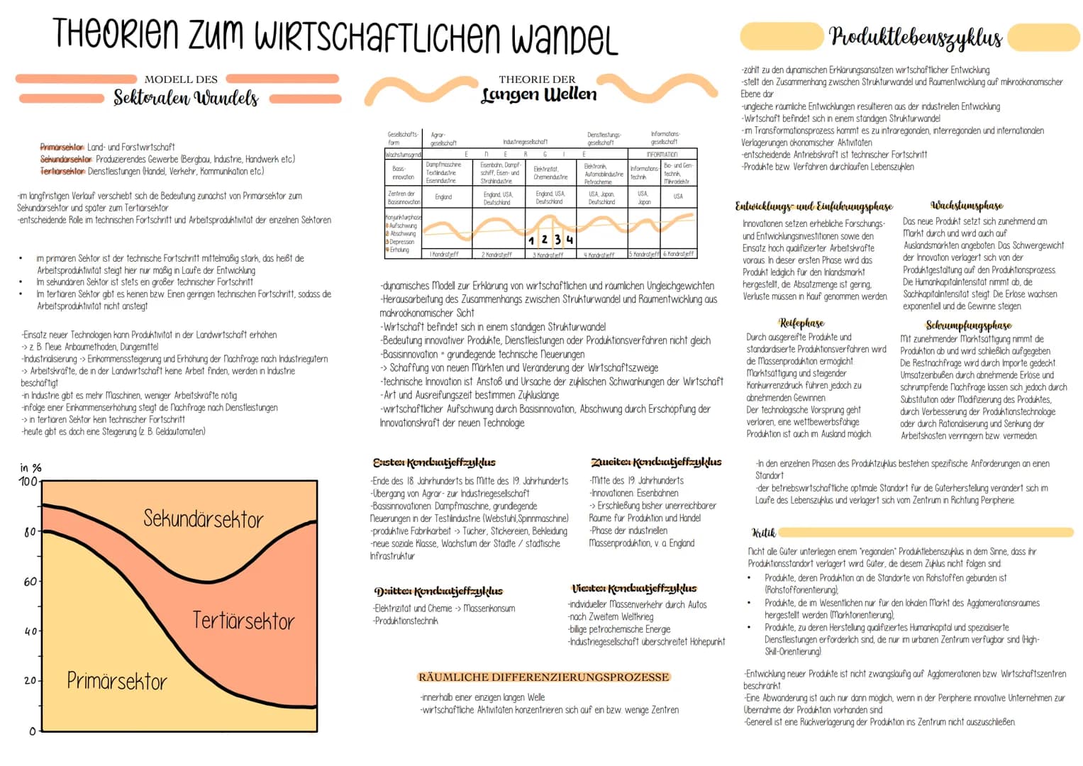 .
-im langfristigen Verlauf verschiebt sich die Bedeutung zunächst von Primarsektor zum
Sekundorsektor und später zum Tertiarsektor
-entsche