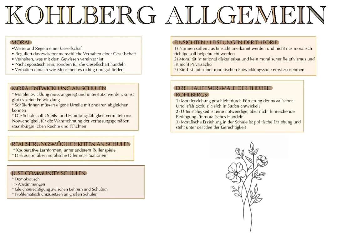 Moralentwicklung nach Kohlberg 