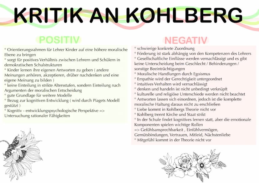 KOHLBERG ALLGEMEIN
MORAL
•Werte und Regeln einer Gesellschaft
• Reguliert das zwischenmenschliche Verhalten einer Gesellschaft
• Verhalten, 