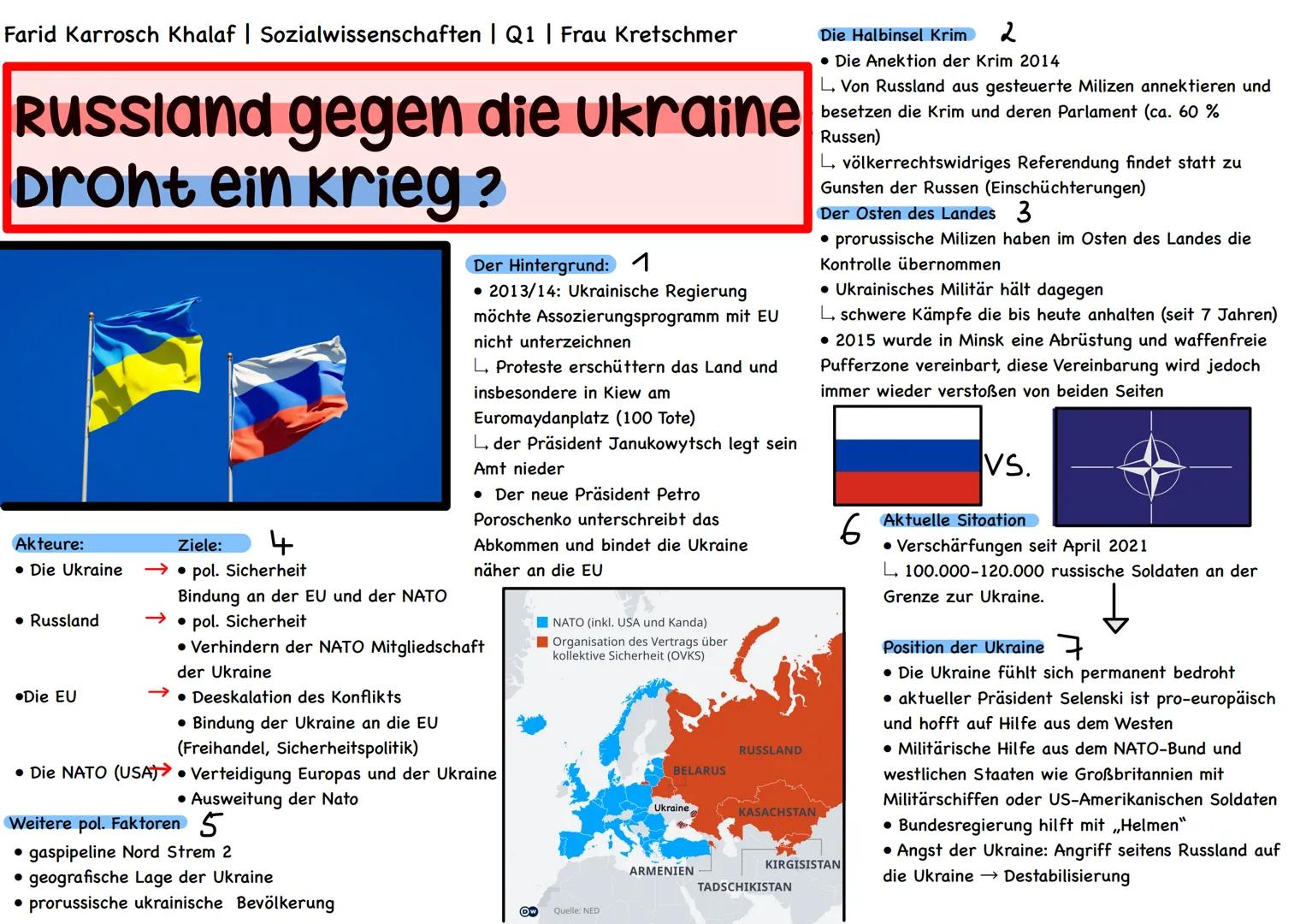 
<h2 id="diepolitischesituationinderukraineundrussland">Die politische Situation in der Ukraine und Russland</h2>
<p>Die Ukraine und Russlan