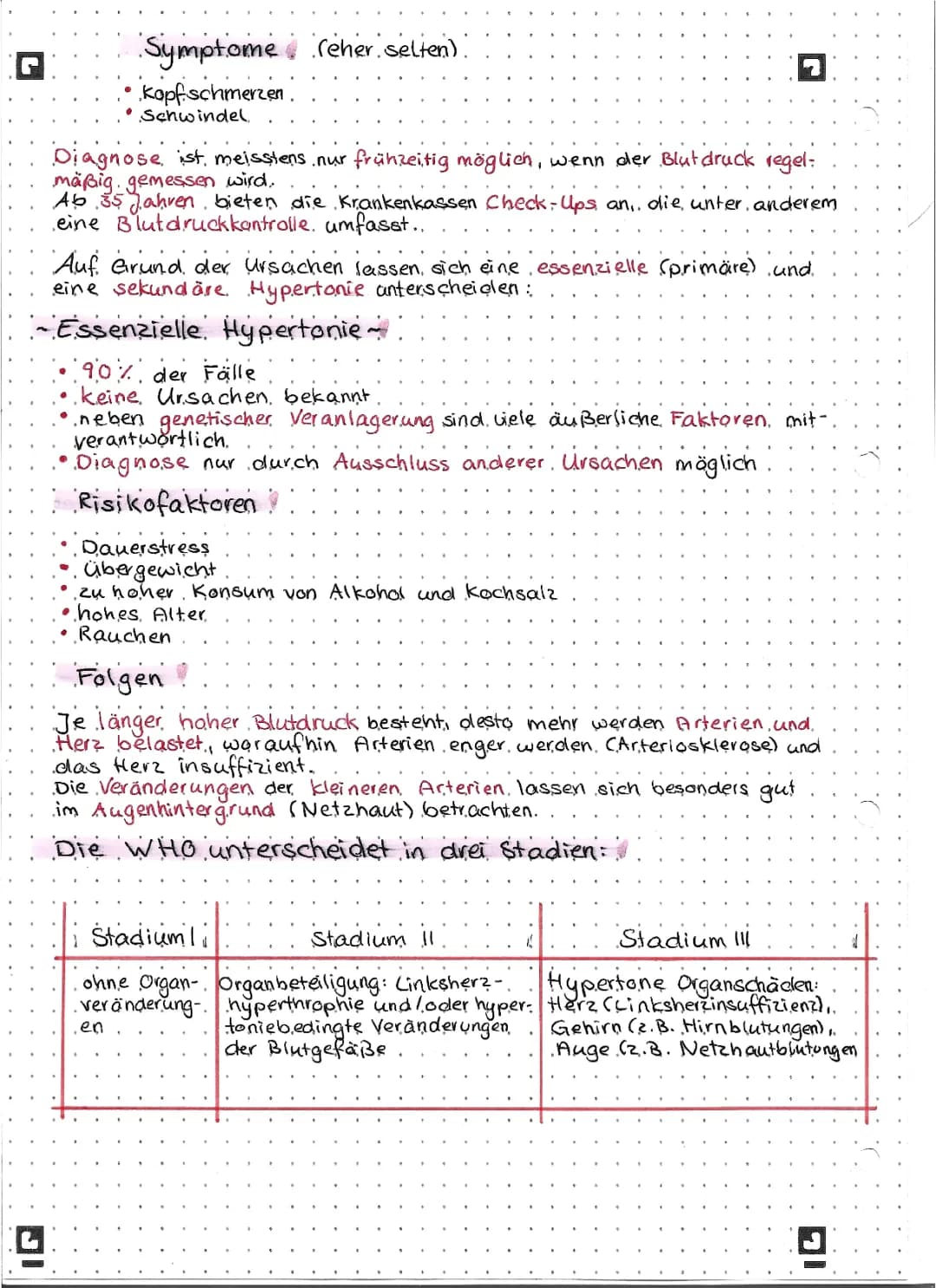 akute Herzinsuffizienz, Bluthochdruck