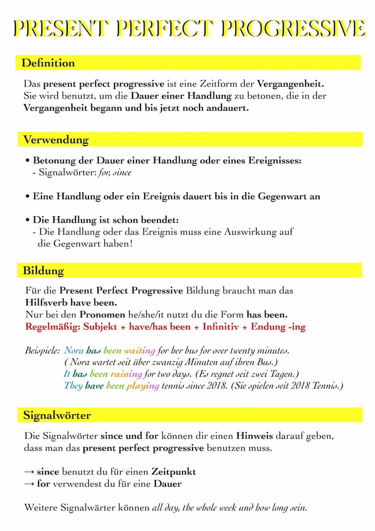Know Present perfect progressive  thumbnail