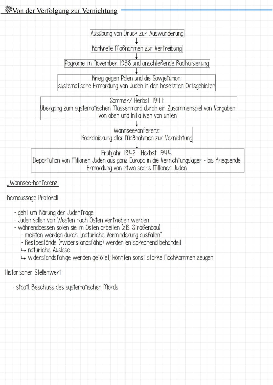 Die Ausgrenzung
April 1933
Wiederherstellung des Berufsbeamtentums"
1933.
Boykott
novemberpogrome
AC
multigung
Risberetn
for servers
firs
Di