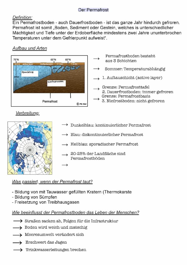 Know Handout Permafrost thumbnail