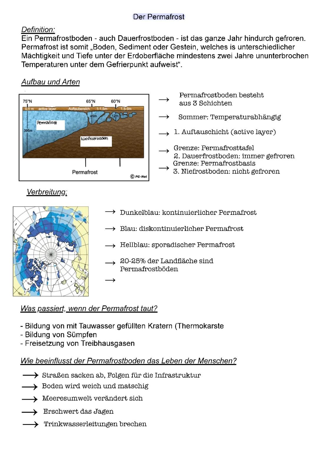 Was ist Permafrost? Entstehung, Arten und Folgen erklärt