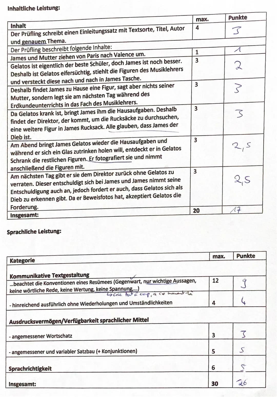 Klassenarbeit
Le roman <<Soupçons » d'Hervé Mestron
parle de les statuettes du prof de musique qui 4 (des)
disparaissent.
D'abord, James et 