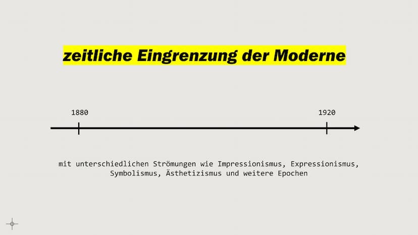 Die Epoche der
Moderne
von Marvin, Deria, Tabea, Victoria und Anna 우
Inhaltsverzeichnis
zeitliche
Eingrenzung der
Moderne
Sprache, Autoren
u