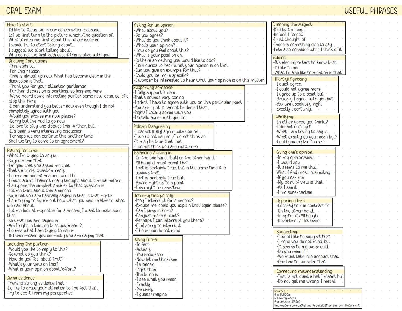 ORAL EXAM
How to start:
-I'd like to focus on in our conversation because
-Let us first turn to the picture which /the question of..
-What s