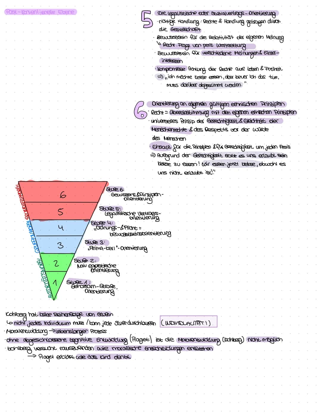 Kohlberg
mit Piaget.
AUFGABE I
Haupigedanke: was möchte der Redner erreichen?
-> animieren ? sich gg etw. stellen?
Quelle abschreiben!
Der v