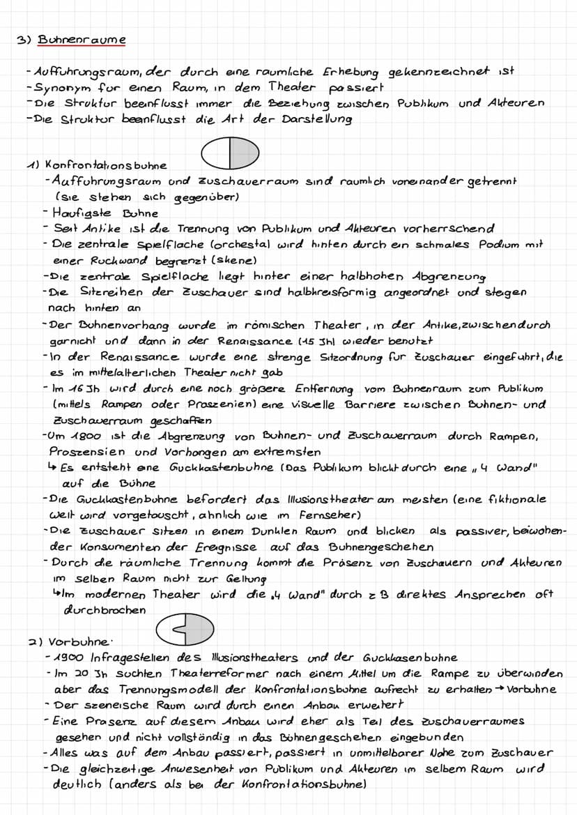
<h2 id="definitionvontheater">Definition von Theater</h2>
<p>Theater ist eine Kunstform und ein gesellschaftliches Ereignis, das in einem G