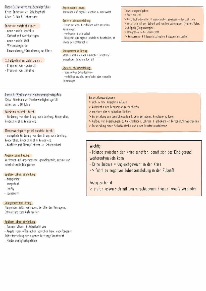 Freud
Der psychische Apparat:
> drei Instanzen
Beispiel:
> Hunger (Es)
> kaufen, nicht klauen! (Gedanke) (Über-Ich)
> Essen kaufen (Ich)
Dyn