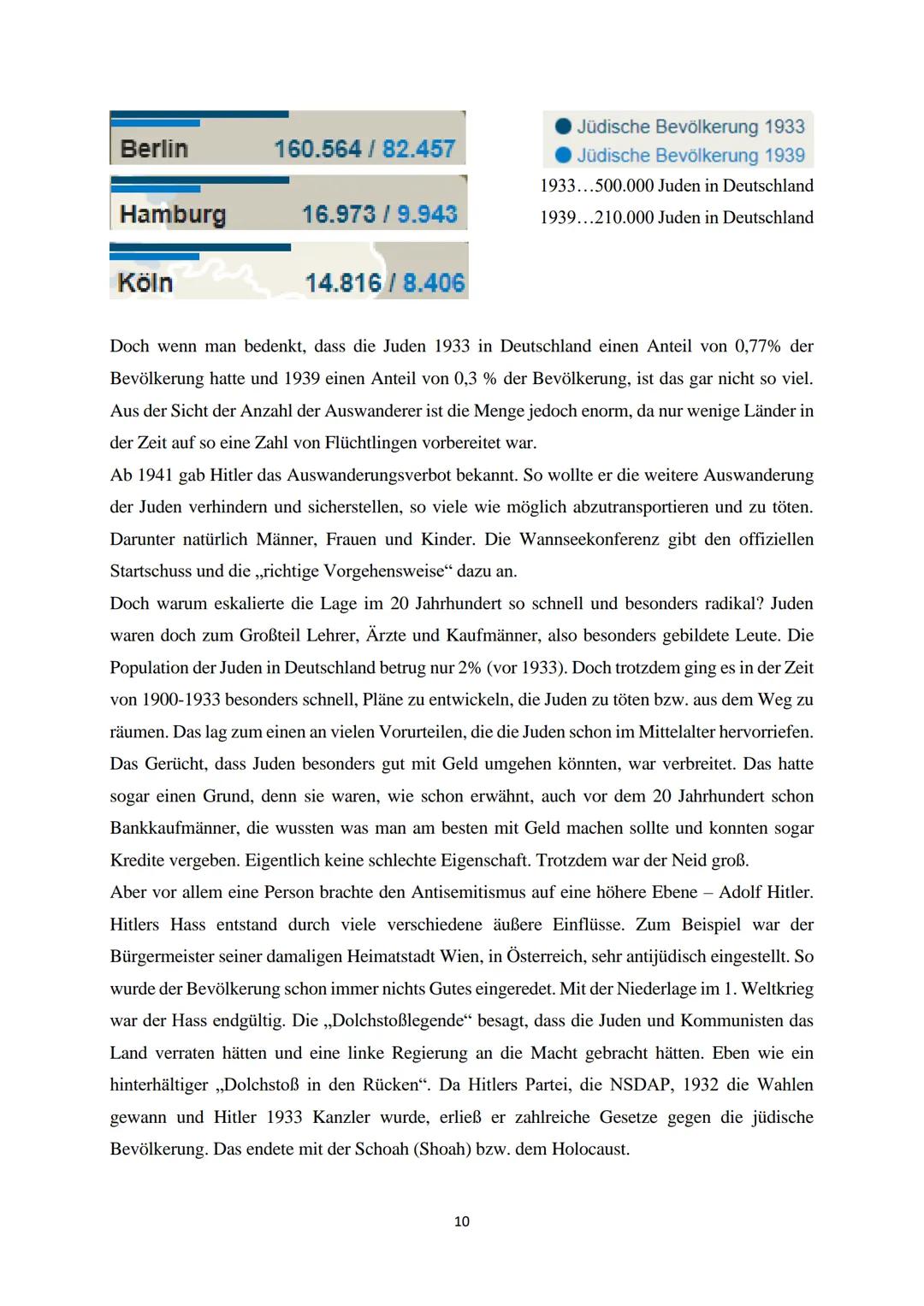 Facharbeit im Fach Geschichte

Thema: Geschichte und Vernichtung der Juden und politischen Gegner in Deutschland sowie
in Europa

Name:

Kla