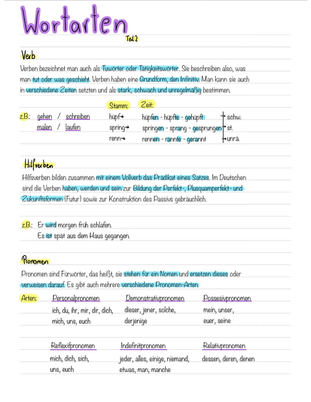 Wortarten
Nomen
Mit Nomen werden Dinge, Personen, Pflanzen und Tiere bezeichnet. Sie
haben ein festes Geschlecht. Das heißt: Nomen sind entw