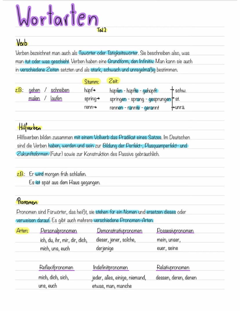 Wortarten
Nomen
Mit Nomen werden Dinge, Personen, Pflanzen und Tiere bezeichnet. Sie
haben ein festes Geschlecht. Das heißt: Nomen sind entw